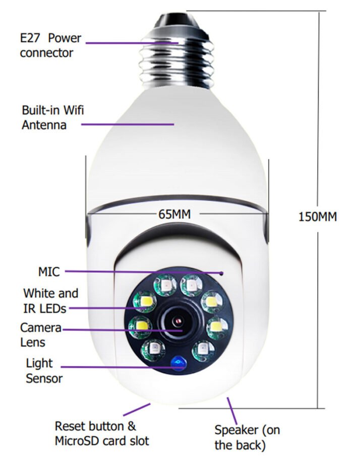 WiFi CAMERA 1080P Bulb 4X Zoom  5GWiFi Alarm Monitor - Image 2